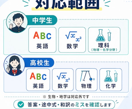 中高生の英数理科を添削解説します 公式の考え方までわかりやすく整理します イメージ2
