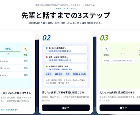 塾専門　生徒・面談管理システムを開発します 現場を知る開発者が、使われるシステムを作ります イメージ2