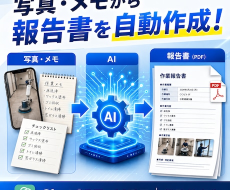 写真やメモから報告書等を自動作成する仕組み作ります イメージ1