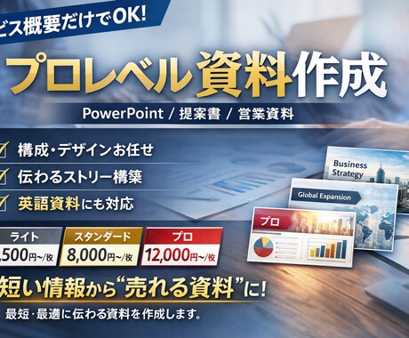サービス概要のみでプロレベル資料作成します 要点だけで伝わる“勝てる資料”を作成します イメージ1