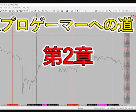 2-2 神様がFXプロトレーダーへの道を教えます ゲーム感覚で簡単攻略！FXの超精密インジケーター差し上げます