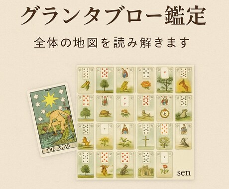 24時間以内▶︎ルノルマングランタブロー展開します 文章で解説◎対人,恋愛,仕事:現在/今後の流れ/背景/転機 イメージ1