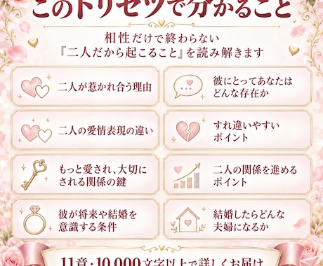二人のトリセツ 愛され大切にされる未来を占います 相性・愛され方・関係の進み方・結婚後まで1万文字以上で鑑定 イメージ2