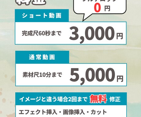 丸投げOK！YouTube動画を編集します TikTok/YouTube/Instagram/ショート イメージ2