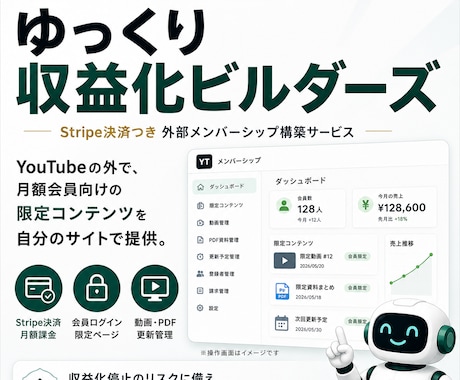YouTubeの外部メンバーシップを立ち上げます 収益化停止も怖くない！YouTubeに頼らない収益を作成。 イメージ1