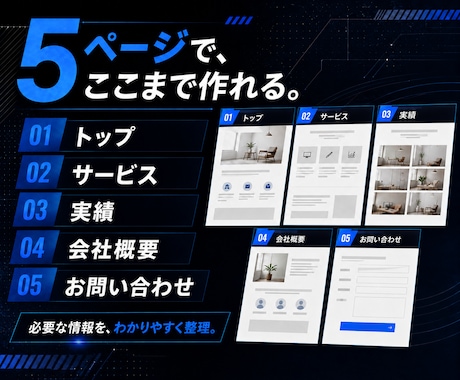 Studioで5ページ相当のHPを制作します お客様自身で編集・更新がしやすいのが魅力です! イメージ2