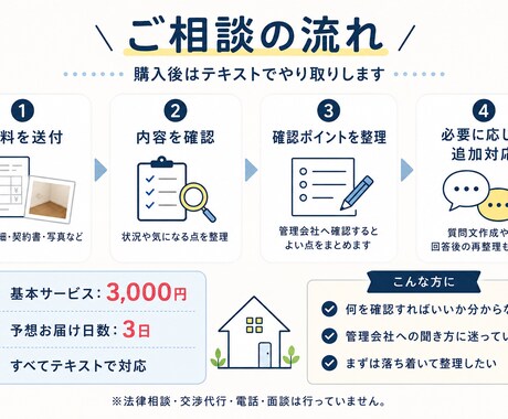 退去費用が気になる方へ｜原状回復を一緒に考えます 賃貸管理の実務経験をもとに、確認ポイントを整理します イメージ2