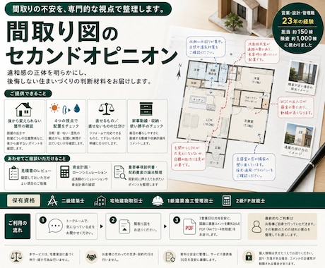 住宅営業23年の建築士が間取りを診断します イメージ1