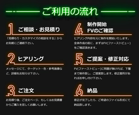 LP制作いたします 反応率を高めるLPを作りませんか？ イメージ2
