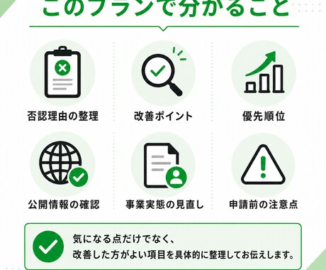 LINE認証済の審査落ち原因と改善案を出します 青バッジ申請前に事業実態・公開情報をチェックします イメージ2