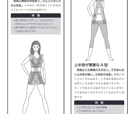 薬膳知識、献立、筋トレメニューを提供します 薬膳で不調をスッキリ！！きゃろらいん式ダイエット イメージ2