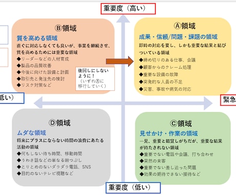 射出成形の不良対策診断書を提供します 「ここを直せば別のところが不良に!」今すぐ対策が必要な方へ イメージ2