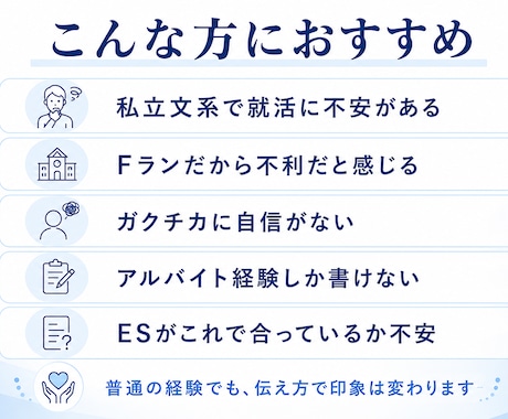 学歴やガクチカに自信がない方のESを添削します 元採用担当が、普通の経験を“企業に伝わるES”に整えます イメージ2