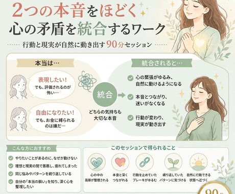 理想と現実の葛藤を統合し本音の人生へ導きます 心の対立を統合し現実変化を促します イメージ1