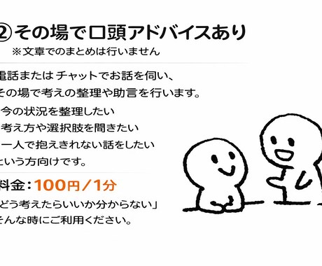 介護の悩みを電話で整理し助言します ケアマネ対応　あなたの悩みを整理し、アドバイスします イメージ2