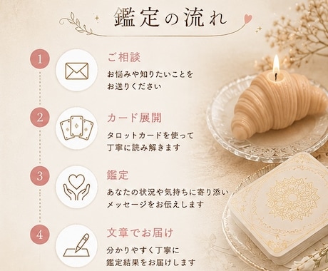 心に寄り添ったタロット鑑定をします 一緒に心を整理しませんか？心が軽くなる鑑定をお届けします。 イメージ2