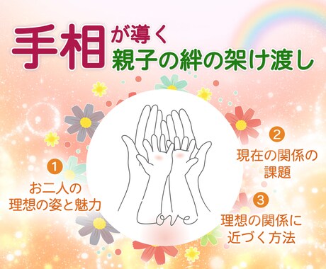 手相で【親子の絆】を深めます 手相で理想の親子関係へのサポートをします イメージ1