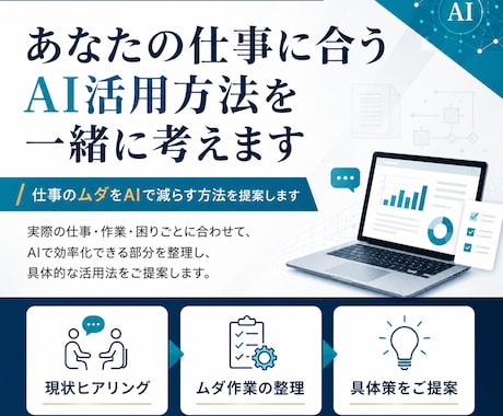 あなたの仕事に合うAI活用方法を一緒に考えます 仕事のムダをAIで減らす方法を提案します イメージ1
