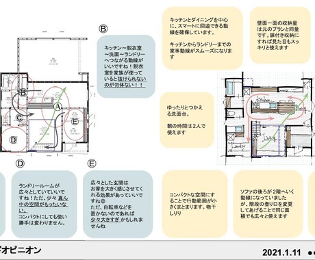 間取りを診断（セカンドオピニオン）＋改善提案します 女性設計士によるムダのない空間づくり提案 イメージ1