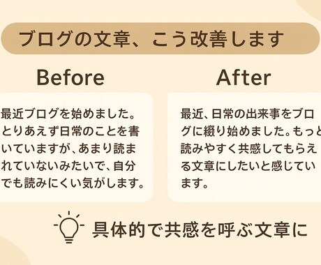 SNS・ブログ文を「伝わる文章」にリライトします 現役エンジニアが、あなたの文章をわかりやすく丁寧に整えます イメージ2