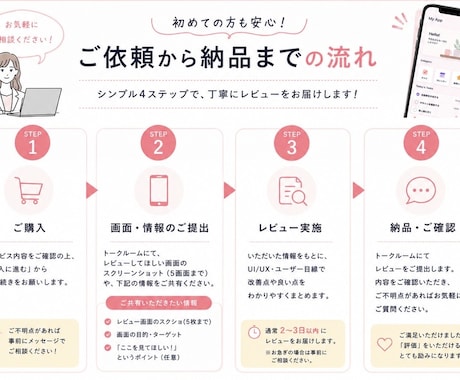 現役UIUX担当が画面の改善提案します 1000円で受付中！スクショだけで気軽にご相談可◎ イメージ2