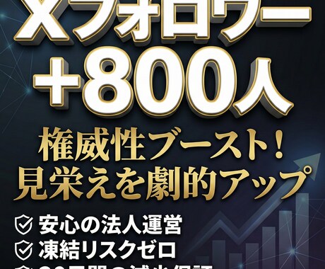 30日保証:X(Twitter)フォロワー増します 高品質アカウントで拡散｜減少時の補填保証付き｜凍結リスク対策 イメージ1