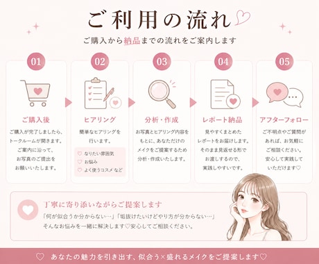 写真から診断♡垢抜ける似合わせメイク提案します 自分に似合う＋可愛くなるメイクを具体的にご提案します イメージ2