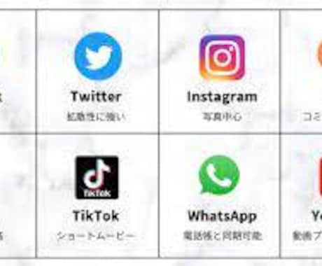競馬SNS運用を副業とする方法をお伝えします いくら稼げるかは個別に質問してください イメージ1