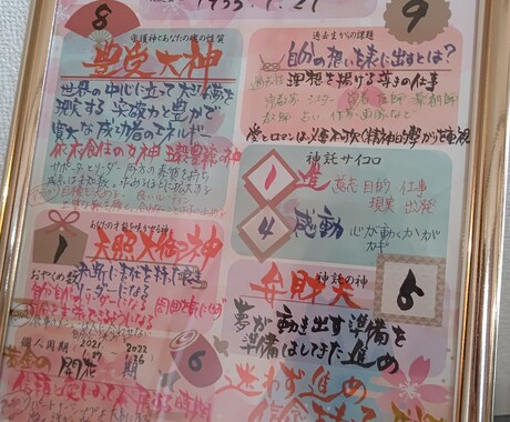 神さま数秘術®︎御霊の書 サポート神様を伝えます あなたのお名前とご縁ある神様を魂宿る筆文字で仕上げます イメージ2