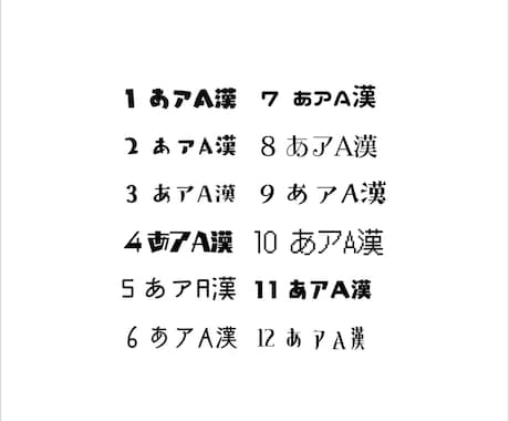 唯一無二のロゴデザインを提供します 好みに寄り添ったデザインを素早く提供します イメージ2