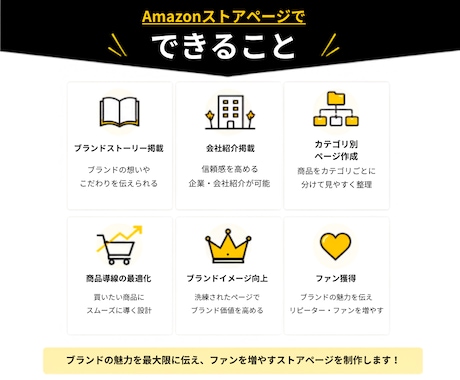 Amazonストアページを構築します ブランドの魅力を伝えるストアページを制作します イメージ2