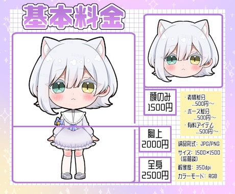 商用利用無料！ミニキャラアイコン描きます SNS等で使える全身ミニキャライラスト！ イメージ2