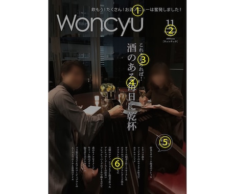 雑誌の表紙風！個性的なウェルカムボード作ります 他、結婚記念日の贈り物などにもオススメです イメージ2