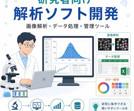 研究用の画像解析・管理ソフトを開発します 研究業務に合わせた専用ツールを作成 イメージ1