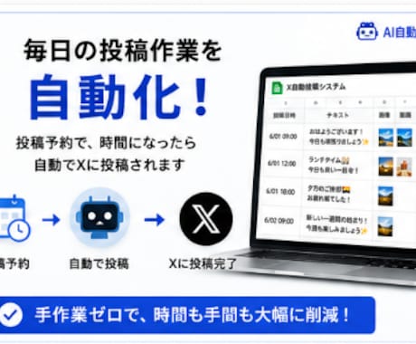 X予約投稿システム販売します 画像・動画対応！初心者向け導入サポート付きです！ イメージ2
