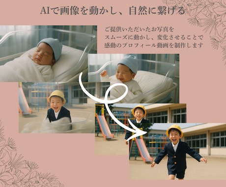 AIで思い出の写真を動かし、自然に成長させます 【業界初】AI×結婚式動画　115万キロのフィルム/髭男 イメージ1