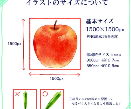 水彩風のカットイラストを制作します 商用利用OK！メニュー表・パッケージ・動画コンテンツなどに イメージ2