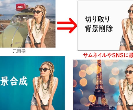 背景削除☆白抜き☆写真加工☆爆速で仕上げます サムネイル用・SNS用に最適な人物の切り抜き加工・背景修正 イメージ1