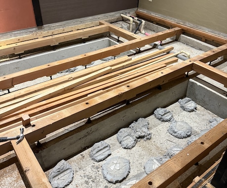 小規模事業向け｜実務経験に基づいた経営相談乗ります 現場経験×経営視点で小さな事業の課題を一緒に解決！ イメージ1