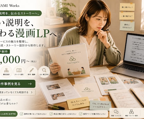 会社・商品・求人LPを制作します 想いを整理し、読まれるページへ。 イメージ1