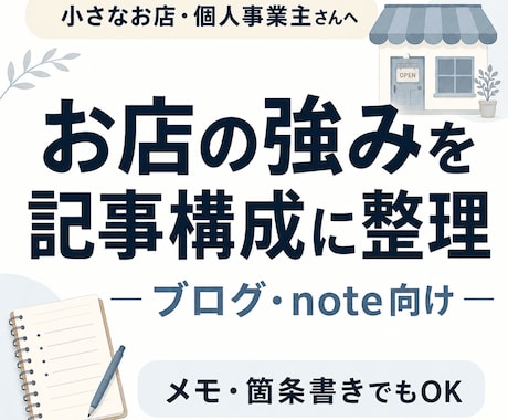 お店の強みをブログ記事構成に整理します 小規模店舗個人事業者向けに伝わる強みを見出しと流れに整えます イメージ1