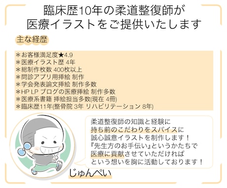 先生方や患者様の一助となる医療イラスト作成します 臨床歴10年の柔道整復師が、イラストで医療の現場をサポート♩ イメージ2