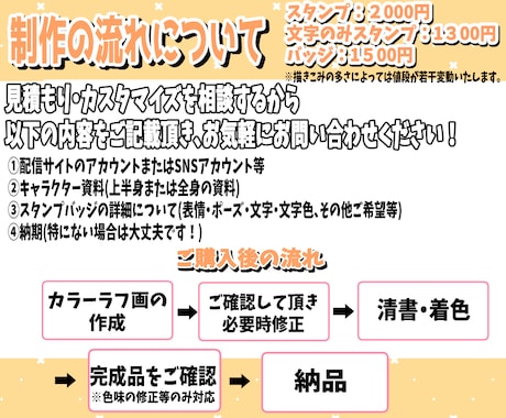 配信用のスタンプ・バッジ作成します 1点からでもご依頼OKです！お気軽にご相談ください！