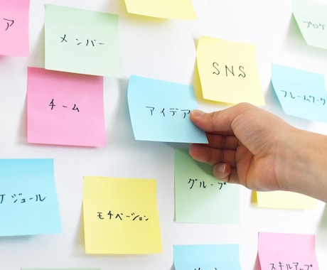アイデア出しワークショップを設計ます 新商品や新規事業など、状況に合わせてカスタマイズします。 イメージ1