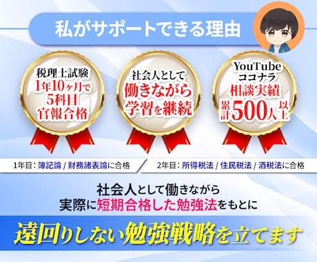 税理士試験の【毎日報告プランで】個別指導をします 学習計画・進捗管理・毎日報告にて1か月行います【２年で官報】 イメージ2
