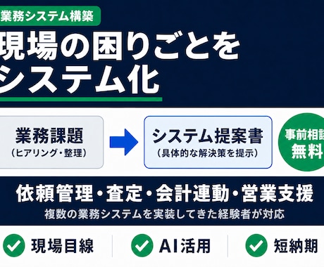 現場の困りごとを業務システム化で解決します 現場が本当に使えるシステムを、一緒に設計します イメージ1