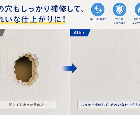 くらしのマーケットのサービス画像を5枚作成します 規約遵守 集客の写真を作成します！ イメージ2
