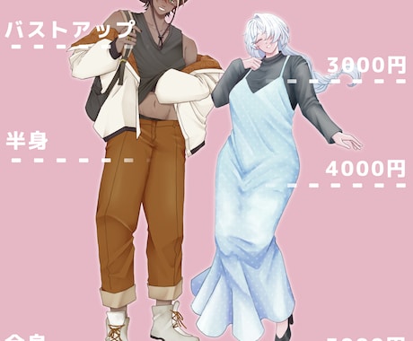 ゲーム・TRPG立ち絵制作します どんなキャラクターでも描きます！！！！！ イメージ2