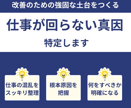 仕事が回らない現状を整理し解決方法を提示します 課題を可視化し、解決方法と進める順序が分かれば、後はやるだけ イメージ1