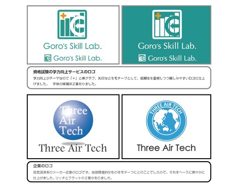 高級感のあるロゴデザイ作成します プロ仕様　新規事業者安心　丸投げok イメージ2
